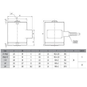 Veidtweighing สำหรับเกาหลี CAS kais CT-1tf ชั่งวัสดุดั้งเดิม, CT-2tf, เซ็นเซอร์ชั่งน้ำหนักแบบคอลัมน์ CT-3tf CT-1tf, CT-2tf, CT- - Product Image 3