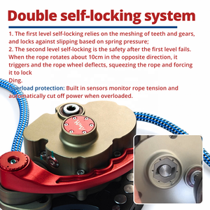 Gao <span class=keywords><strong>Xin</strong></span> <span class=keywords><strong>Jiang</strong></span> awah Z3 200กก. รับน้ำหนักได้ในระดับความสูงการป้องกันการดำเนินงานลิฟท์อเนกประสงค์อเนกประสงค์ - Product Image 6