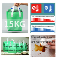 Sac isotherme de repas à emporter écologique imperméable à l'eau non tissé isolé pour le déjeuner avec logo