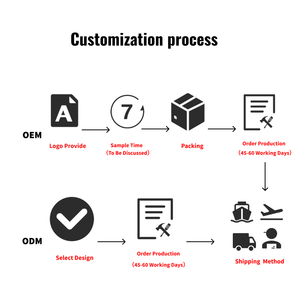 Cửa sổ lớn ba chiều nhìn <span class=keywords><strong>30</strong></span> cấp độ sáng cho ngày và đêm với cảnh báo pin yếu - Product Image 5