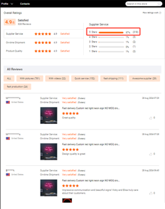 <span class=keywords><strong>Livraison</strong></span> rapide enseigne lumineuse led personnalisée logo d'entreprise dropshipping fête d'anniversaire maison chambre mariage enseigne lumineuse - Product Image 5