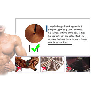 プロ用ボディスカルプトポータブル電気刺激スリミングマシン2ハンドル筋肉EMS輪郭減量用 - Product Image 6