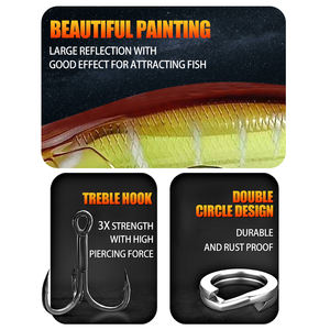 Fabricant de leurres de pêche 70MM 90MM Flottant Minnow Jerkbait Forte Bavoir Plongée Profonde Accessoires De Pêche - Product Image 6
