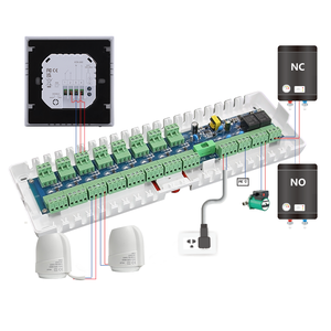 Becasmart 901Y пульт дистанционного управления 8-петлевой напольный нагревательный коллектор с проводом гидронный центральный контроллер для напольного обогрева деталей - Product Image 2