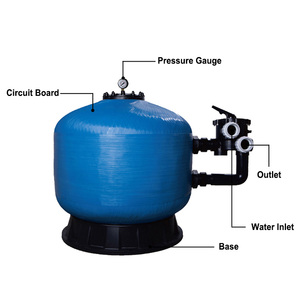 Système <span class=keywords><strong>de</strong></span> recyclage des eaux <span class=keywords><strong>de</strong></span> pluie <span class=keywords><strong>de</strong></span> jardin en fibre <span class=keywords><strong>de</strong></span> verre <span class=keywords><strong>gouttière</strong></span> tuyau <span class=keywords><strong>de</strong></span> descente inverseur baril <span class=keywords><strong>de</strong></span> pluie avec <span class=keywords><strong>collecteur</strong></span> <span class=keywords><strong>de</strong></span> grille <span class=keywords><strong>de</strong></span> filtre pour filtres <span class=keywords><strong>de</strong></span> piscine - Product Image 3