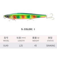 Leurre Artificiel Minnow Coulant 125mm/45g pour Pêche au Poisson-Mandarin et au Bar, Lancer Longue Distance, Plongeant dans Toutes les Couches d'Eau, avec Hameçons Triples
