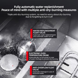 2025 In-Smart Commercial électrique alimentaire riz vapeur fruits de mer armoire à vapeur grand équipement de cuisine pour Restaurant hôtel cantine - Product Image 6