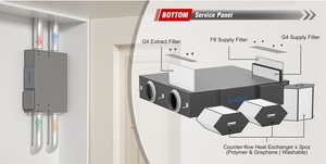 Systèmes de ventilation mécanique avec récupération de chaleur (<span class=keywords><strong>VMC</strong></span>) et échangeur de chaleur par ventilation (ERV) <span class=keywords><strong>pour</strong></span> hôpitaux et <span class=keywords><strong>sous</strong></span>-sols, avec ventilateur d'extraction à débit constant et purificateur d'air intégré. - Product Image 5