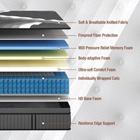 Matelas hybride de poche en mousse de soutien de 14 pouces de qualité hôtelière 5 étoiles Design moderne King Size-pour parc d'hôpital de chambre d'école