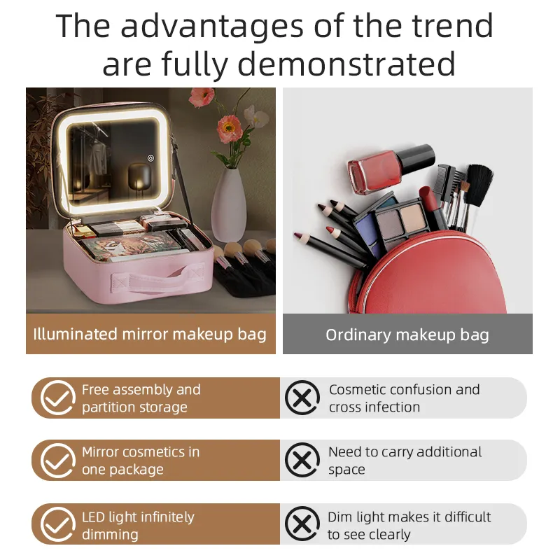 Nouvelle boîte de rangement cosmétique de bureau de grande capacité étui de trousse de maquillage portable de voyage en cuir imperméable avec miroir lumineux LED