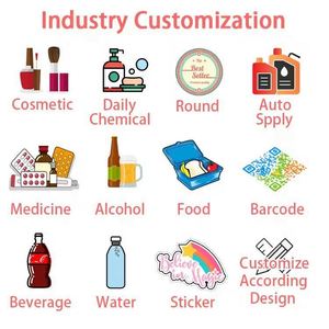 Etiquetas Adhesivas de Alta Calidad, Resistentes al Agua, con Acabado Brillante/Mate, Color Personalizado, para Envases de Perfumes y Cosméticos, para Botellas y Frascos con Logotipo - Product Image 6