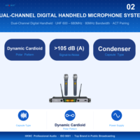 Système de microphone sans fil numérique UHF double canal 200 canaux ACT Sync avec micros portables pour Karaoké, Église, Conférence, Scène