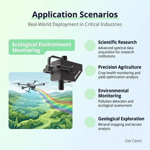 Caméra hyperspectrale UAV Pushbroom compatible avec DJI M350 RTK M400 pour l'agriculture de précision et les relevés géologiques - Product Image 2