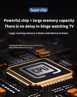 Vente en gros CY900 projecteur intelligent Android 300 ANSI 1080P Home cinéma 1080P projecteurs LED Netflix préinstallés