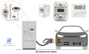 उल अनुमोदन ऊर्जा मीटर, एकल चरण डिजिटल लिक्विटी डीसी मीटर उच्च सटीकता बहु-कार्य डीसी ईव स्टेशन ऊर्जा मीटर - Product Image 5