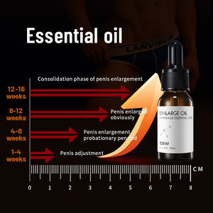 Vitaliteit <span class=keywords><strong>Massage</strong></span> Olie-Kruidenmix Voor Mannen Met Ginseng & Maka, 10Ml Penisverzorgingsformule Voor Verbeterde Bloedsomloop - Product Image 6