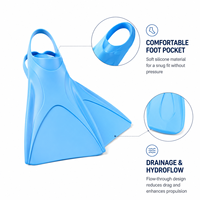 Ailerons de natation en silicone souple pour l'entraînement, la plongée libre, le snorkeling, la plongée sous-marine et la pêche sous-marine, conception ODM à ailerons séparés