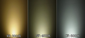 <span class=keywords><strong>PAR30</strong></span> 5 Wát 7 Wát E27 LED Spotlight Công Suất Cao Led Đèn Trần Xuống Đèn AC85-265V Umbrella Bóng Đèn - Product Image 6