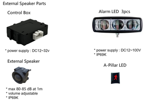 Xe nâng đảo ngược ai chống va chạm hệ thống thông minh điểm mù Báo động phát hiện con người ai BSD máy ảnh khai thác hoạt động 360 thanh ánh sáng - Product Image 4