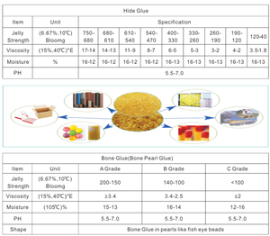 Gelatina tecnica industria gelatina pelle animale colla - Product Image 5