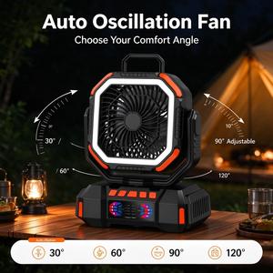 Upgraded Household Summer Cool High Speed Table <b>Fan</b> Return And Replacement Small Summer Cooler <b>Fan</b> Portable EU Small <b>Clip</b> <b>Fan</b> - Product Image 5