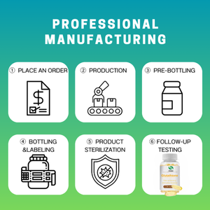 Oem/Odm <span class=keywords><strong>Whitening</strong></span> Capsules - High-Efficiency Formule - Product Image 6