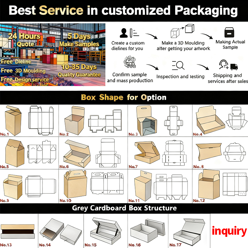 jewelry box for perfume oil