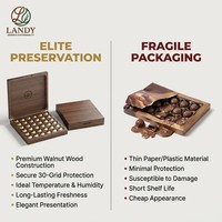 Boîte à chocolats en bois de noyer Landy Luxury 30 compartiments, étui de rangement artisanal haut de gamme pour truffes, idéal pour les cadeaux gourmands et les grossistes