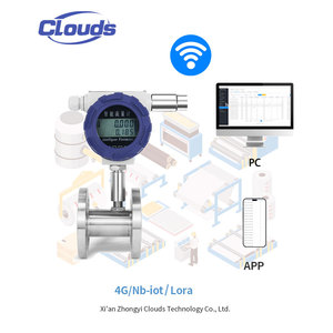 Đám Mây 4G Nb-IOT Không Dây Đo Lưu Lượng Mức Độ Áp Lực Transmitter Cho Nước Giải Khát Sữa Nước Trái Cây Nhà Máy IOT Giám Sát Giải Pháp - Product Image 3