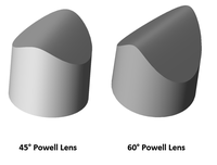Lentilles Powell BK7/K9 de haute précision sur mesure, diamètre 6 mm, prismes 70/90 degrés, lentille de ligne