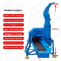 Broyeur de foin électrique/diesel vertical haute pression pour pailles de blé, utilisation double (sèche/humide) pour grandes et petites tailles
