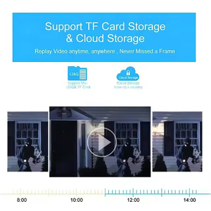 HD ngoài trời đầy đủ màu sắc tầm nhìn ban đêm <span class=keywords><strong>Camera</strong></span> an ninh 360 độ ai phát hiện <span class=keywords><strong>wifi</strong></span> không dây PTZ IP67 CMOS cảm biến lưu trữ đám mây - Product Image 2