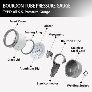 AKS 10pcs Lote Manometros De Presion, Envio Rápido, Muestra Grátis Disponível - Product Image 3