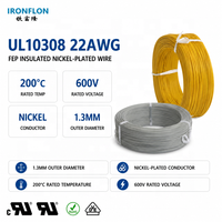 Fil électrique industriel UL10308 22AWG 200C 600V, fil en cuivre nickelé à un seul conducteur de 1,3 mm, fil FEP