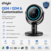 Ventilateur de table rechargeable lavable 10W à longue autonomie avec charge rapide pour la maison et le bureau – Prix usine