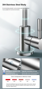 Nhà Máy Bán buôn dễ dàng để làm sạch thép không gỉ <span class=keywords><strong>tap</strong></span> Cartridge gốm trực tiếp uống vòi nước - Product Image 5