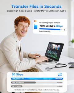 พร้อมจัดส่ง SUNGUY สายชาร์จและส่งข้อมูล USB C 240W 5A 0.5ม. สายชาร์จเร็วสำหรับโทรศัพท์มือถือ แล็ปท็อป พาวเวอร์แบงค์ - Product Image 2