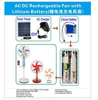 Ventilateur sur pied électrique 12V rechargeable solaire avec télécommande, en plastique, pour rafraîchissement d'air, vente directe usine