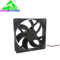 Ventilateur axial 24V DC 9220 à haute efficacité avec contrôle de vitesse FG pour serveur, module de charge d'alimentation à faible puissance