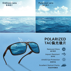 Matlrxs Polarized <b>Sunglasses</b> For Men Rectangle Full Rim UV400 Night Vision Driving Sports Glasses P1980 - Product Image 4