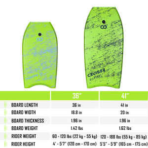 Woowave EPS Bodyboard, 41 pouces léger Body Board pour enfants et adultes, planche de <span class=keywords><strong>surf</strong></span> durable avec laisse pour le plaisir des vagues de plage - Product Image 5