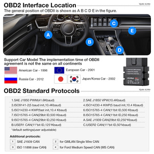 Dispositif de diagnostic automobile Vgate Vlinker MC+ BT4.0 ELM327 OBD2 avec accès gratuit à vie - Product Image 3