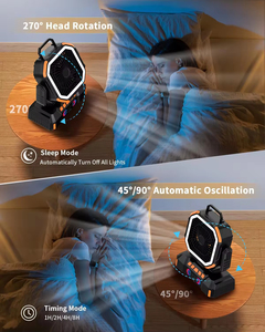 Factory Direct Wholesale 20000mAh Portable Camping <b>Fan</b> with 3 Level LED Light 4 Speed Rotatable Tent Outdoor <b>Fan</b> - Product Image 4