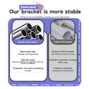 Tente <span class=keywords><strong>de</strong></span> jeu portable rectangulaire pour 1-2 personnes, motif sirène <span class=keywords><strong>de</strong></span> dessin animé, <span class=keywords><strong>maison</strong></span> <span class=keywords><strong>de</strong></span> princesse pour enfants - Product Image 5