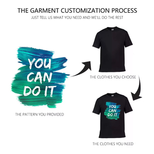 Personalisierbare T-Shirts mit Logo – Hochwertiges Unisex T-Shirt in regulärer Passform aus 100 % Baumwolle, atmungsaktiver Strickstoff für Herren - Product Image 6