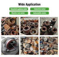 Système de retrait des bobines de stator, système de tirage de fil de cuivre, machine de recyclage de tirage de moteur en cuivre