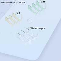 Sachets thermoscellés Sac d'emballage en aluminium métallisé argenté imprimé sur mesure Mylar Sacs sous vide en papier aluminium pour aliments
