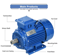 Moteur électrique monophasé série ML ML-71-2 0,37 kW 0,5 CV 220 V 60 Hz, bride B5, 3500 tr/min, asynchrone AC, cadre 255 mm, garantie 12 mois