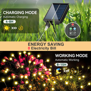 Lumière solaire extérieure à énergie solaire luciole lumière de jardin luciole balançant <span class=keywords><strong>la</strong></span> couleur changeante rgb pour cour patio chemin jardin - Product Image 5