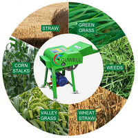Broyeur de paille Youwell haute productivité avec une capacité de 0,4 à 1,2 tonne/heure pour la production d'aliments pour petits élevages